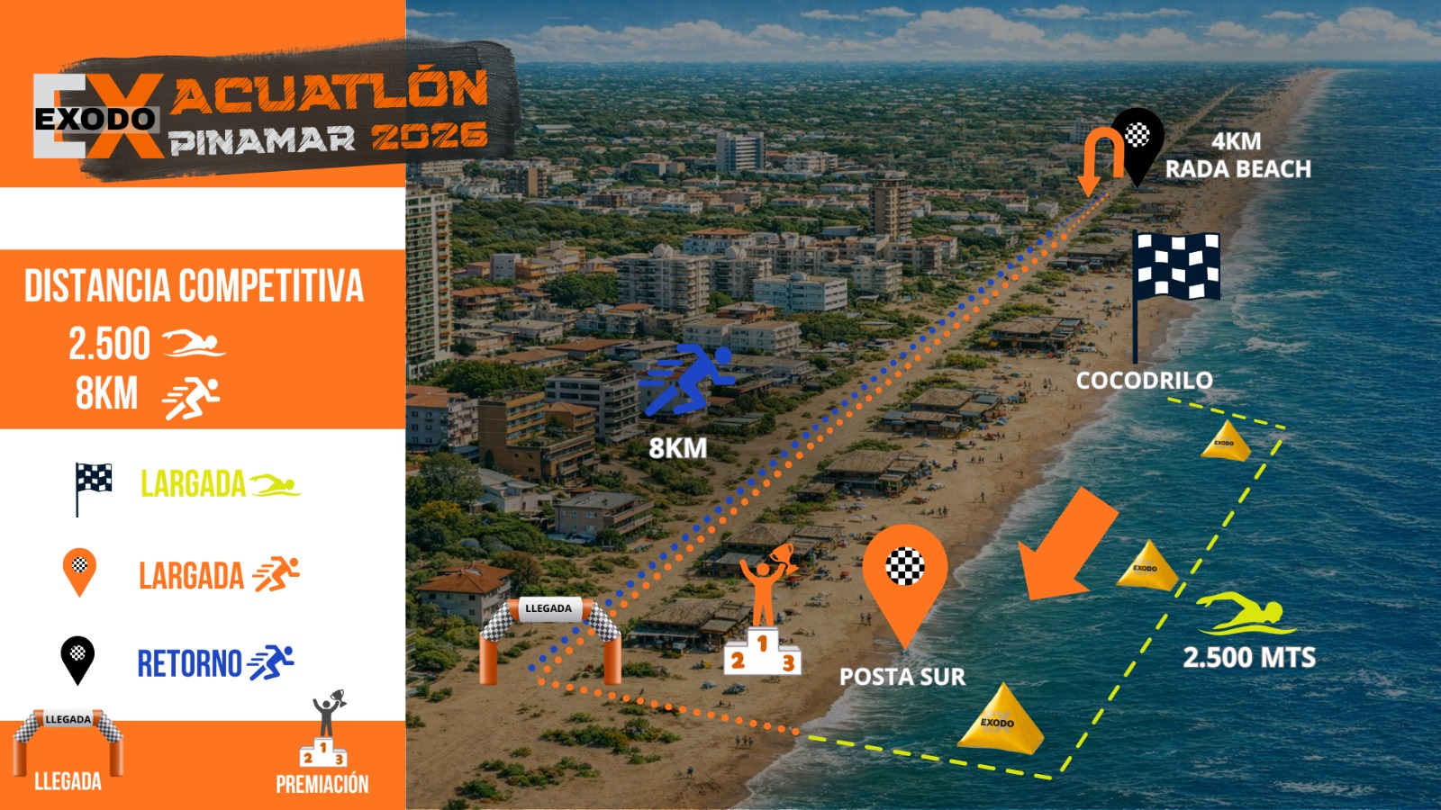 Mapa del circuito Acuatlón Pinamar